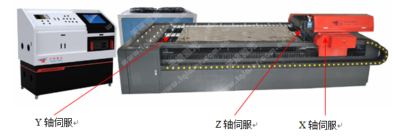 等離子焊機