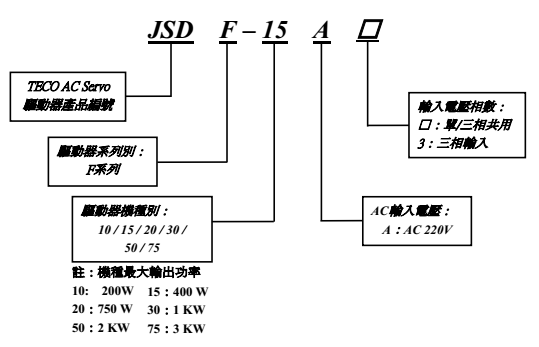 |Ԫŷ(q)JSDF̖