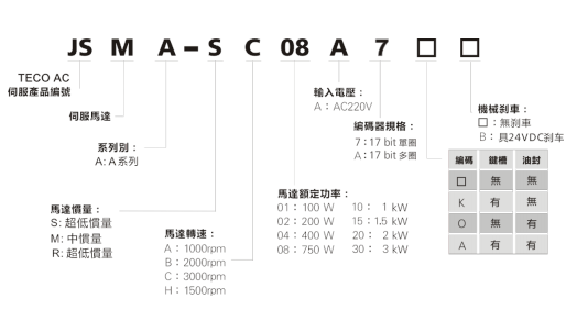 <a href='/anleibf/dongyuansifu-jingjix.html' _fcksavedurl='/anleibf/dongyuansifu-jingjix.html' _fcksavedurl='/anleibf/dongyuansifu-jingjix.html' _fcksavedurl='/anleibf/dongyuansifu-jingjix.html' class='keys' title='c鿴P(gun)ږ|Ԫŷ늙CP(gun)Ϣ' target='_blank'>|Ԫŷ늙C</a>̖