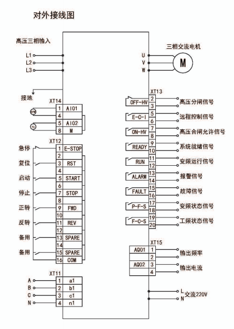 东元变频器mv510接线图